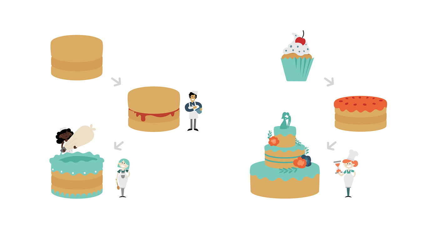 cupcakes characters flat illustration Fun Miniature bakery sweet Agile Sprint marketing  