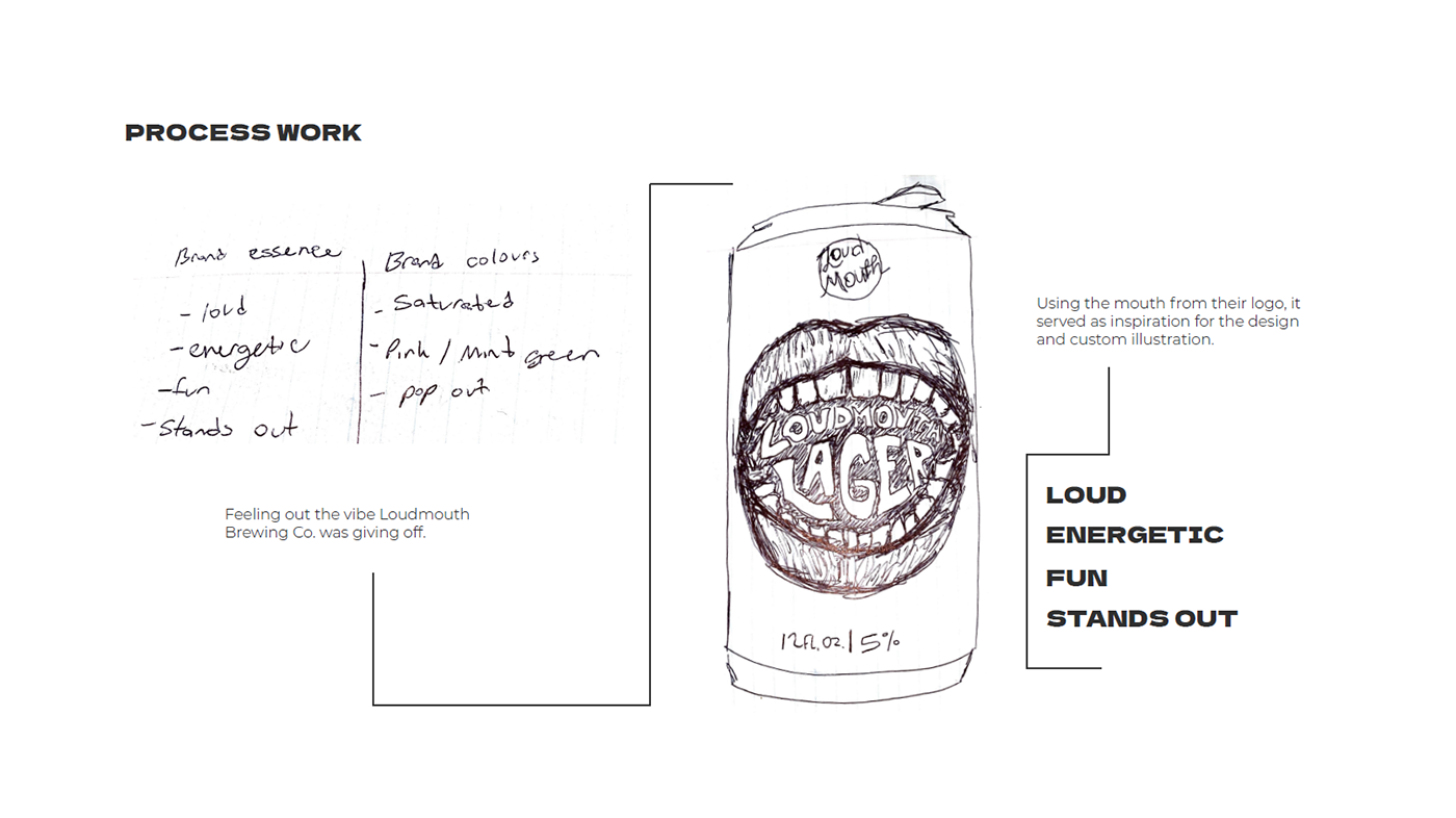 craft beer redesign