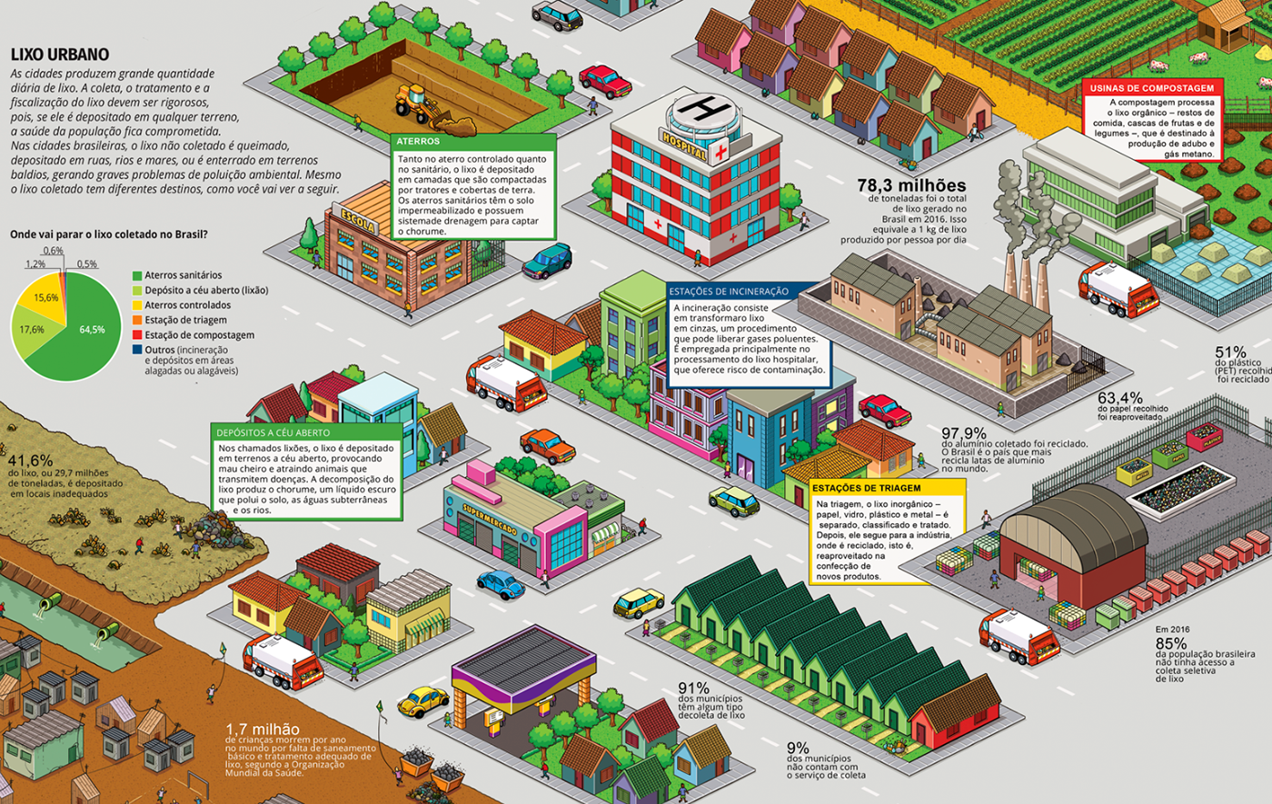 infographics detail where is waldo Where Is Wally Isometric Landscape IC4Design rod hunt seek and find map