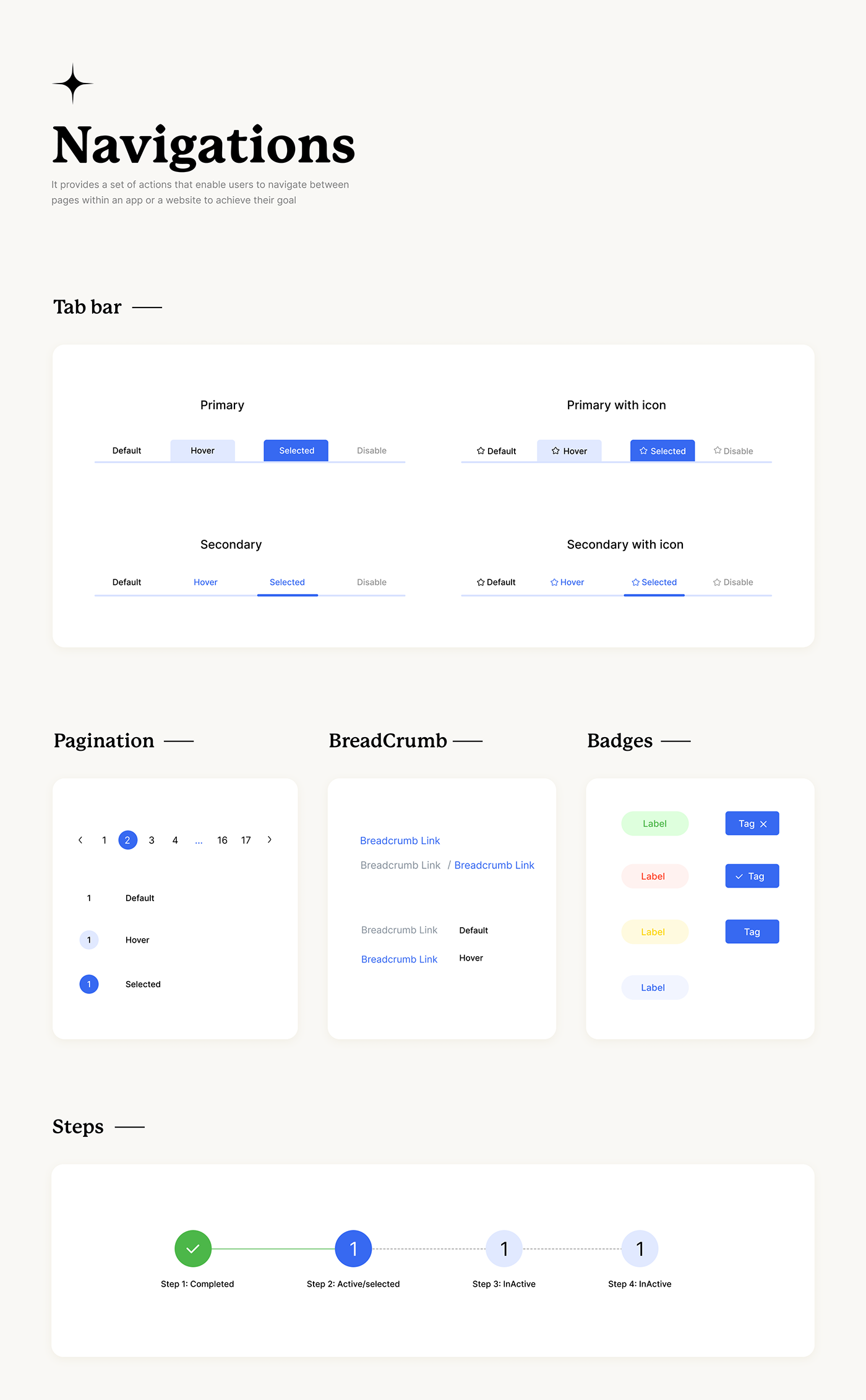 branding  color components design system Figma figma design system Style Guide typography   ui kit UI/UX