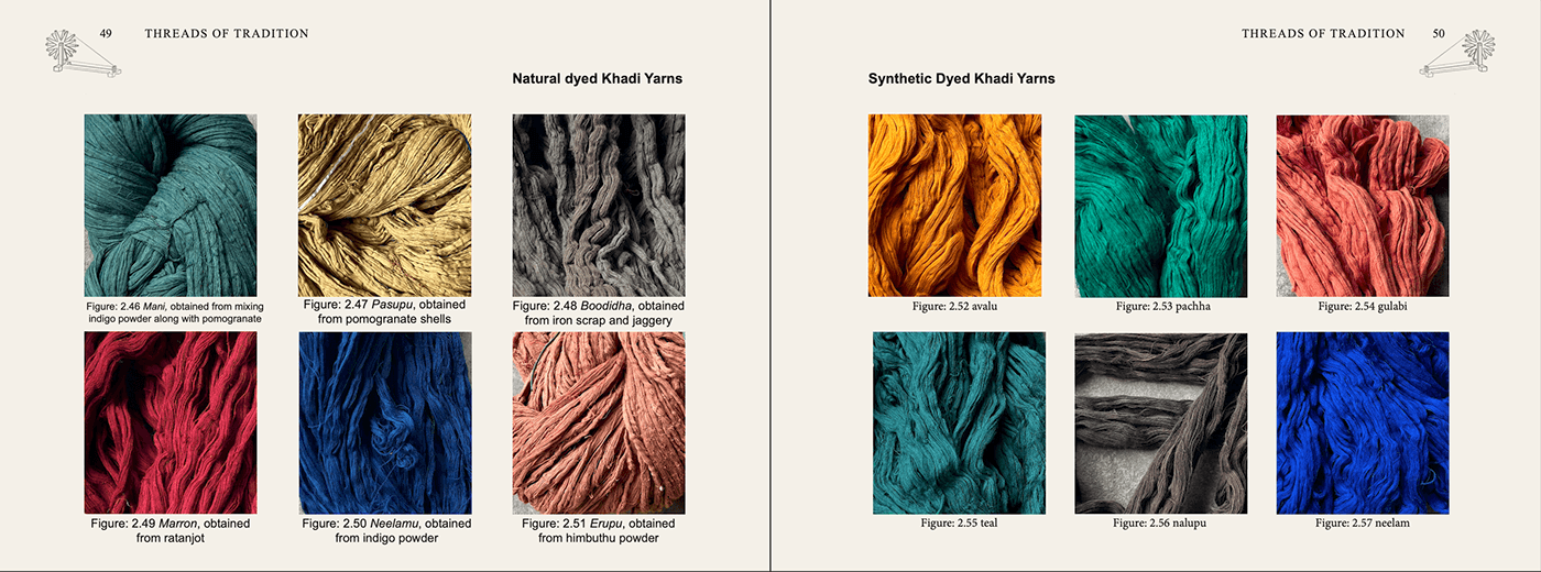 craft handicraft textile research Khadi