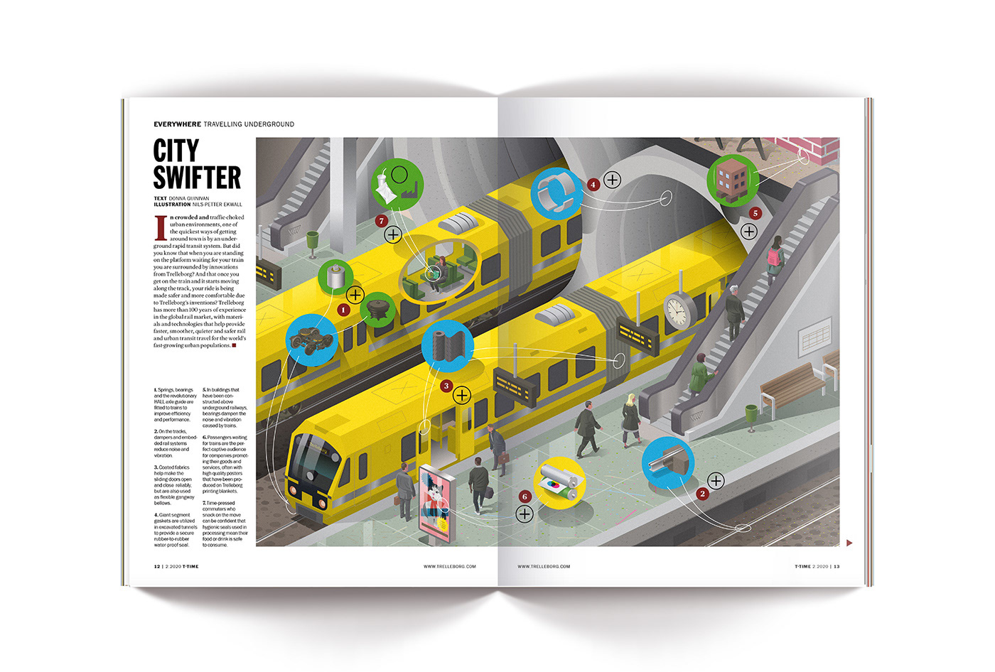 annual report brochure building city cityscape detail editorial industry infographic Isometric