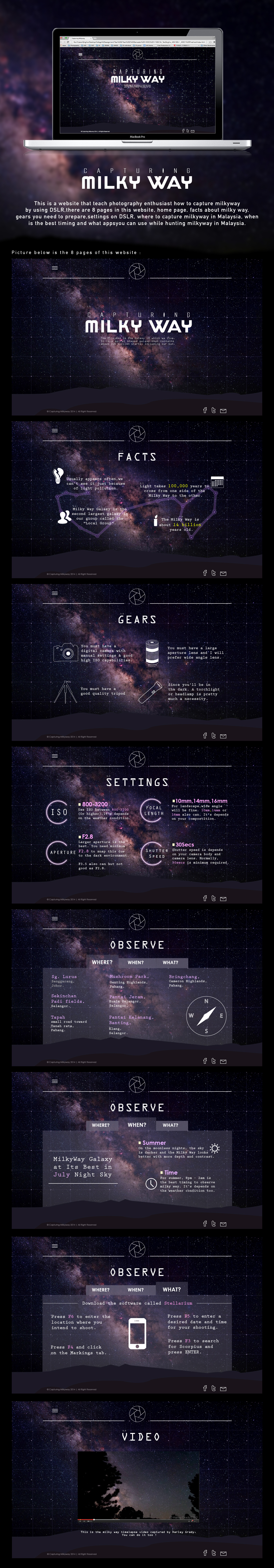 Web design tutorial capturing milkyway Facts gears settings manual camera Observe malaysia Layout stars element