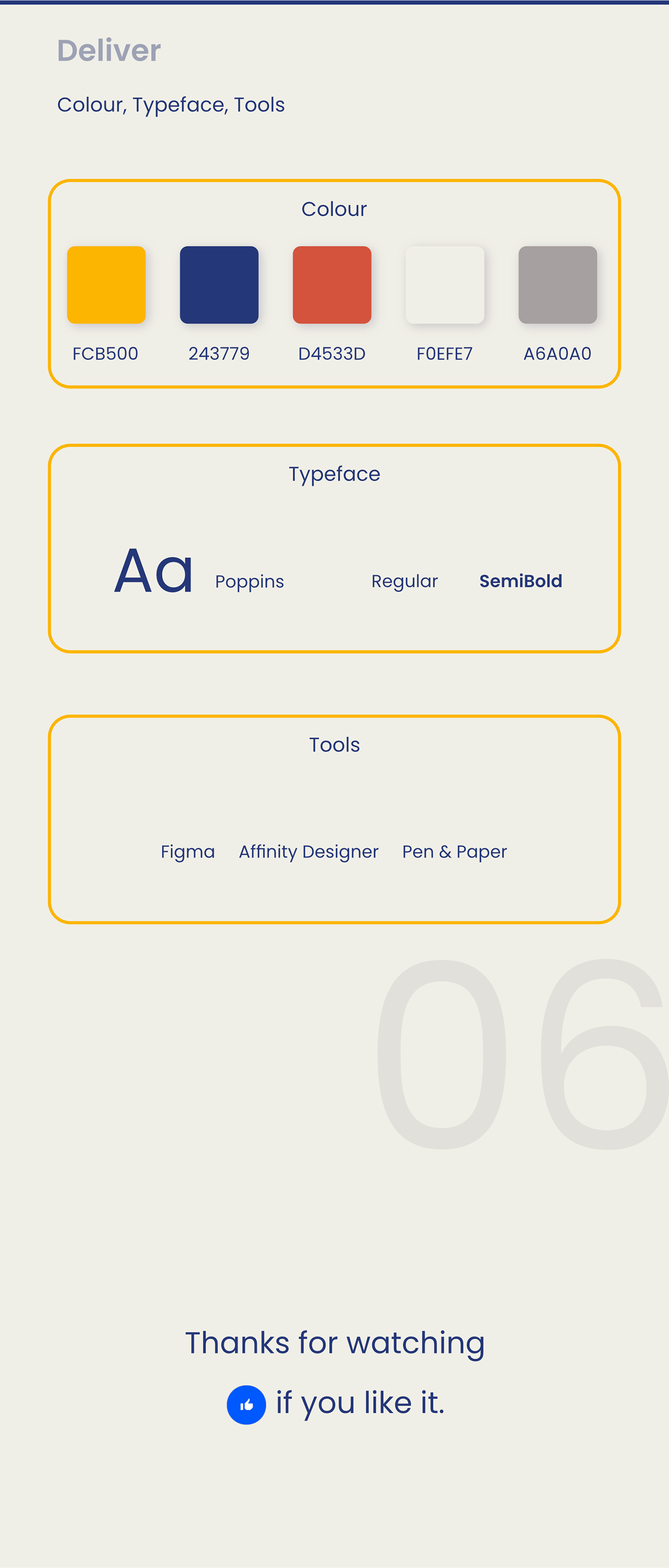 6D process app design Case Study Figma India Interaction design  ui design UI/UX UX design UX Portfolio 