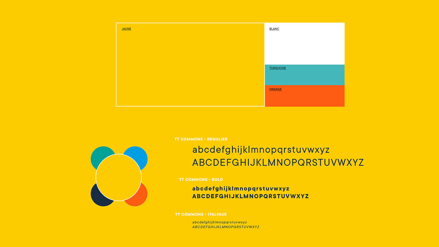 Human Resources brand identity Website strategy manifesto manufacturing yellow bold Playful Marque employeur