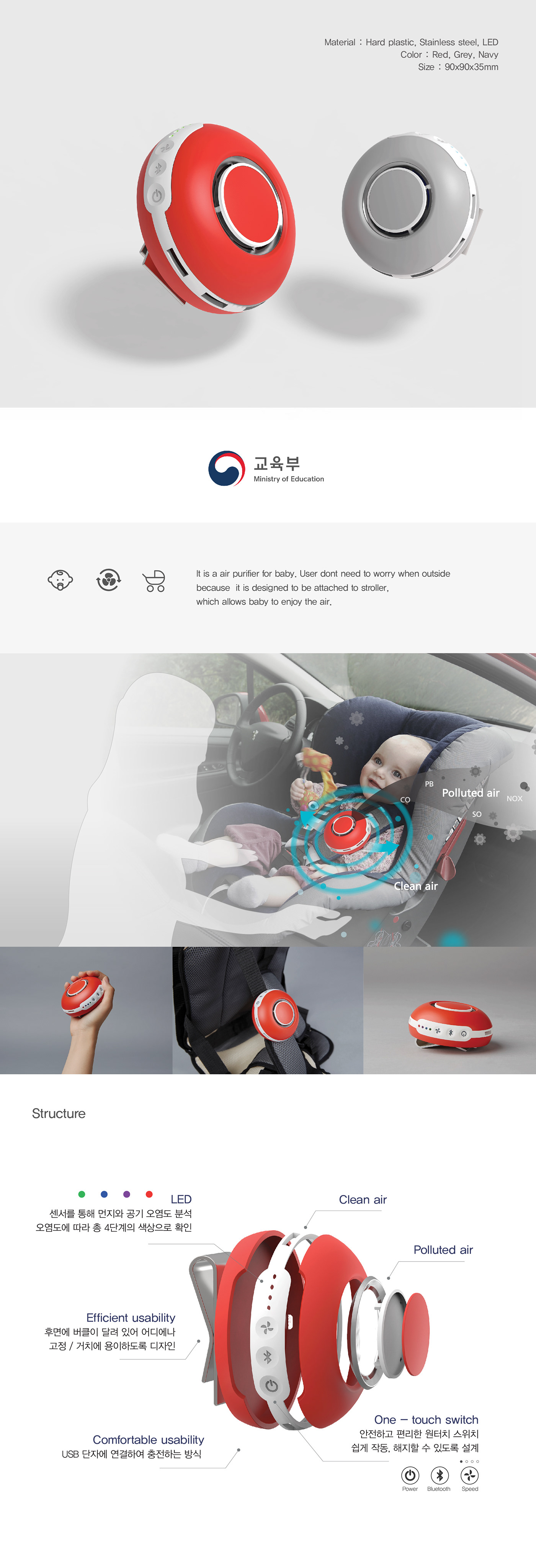 productdesign portable AirPurifier babygoods design air purifier