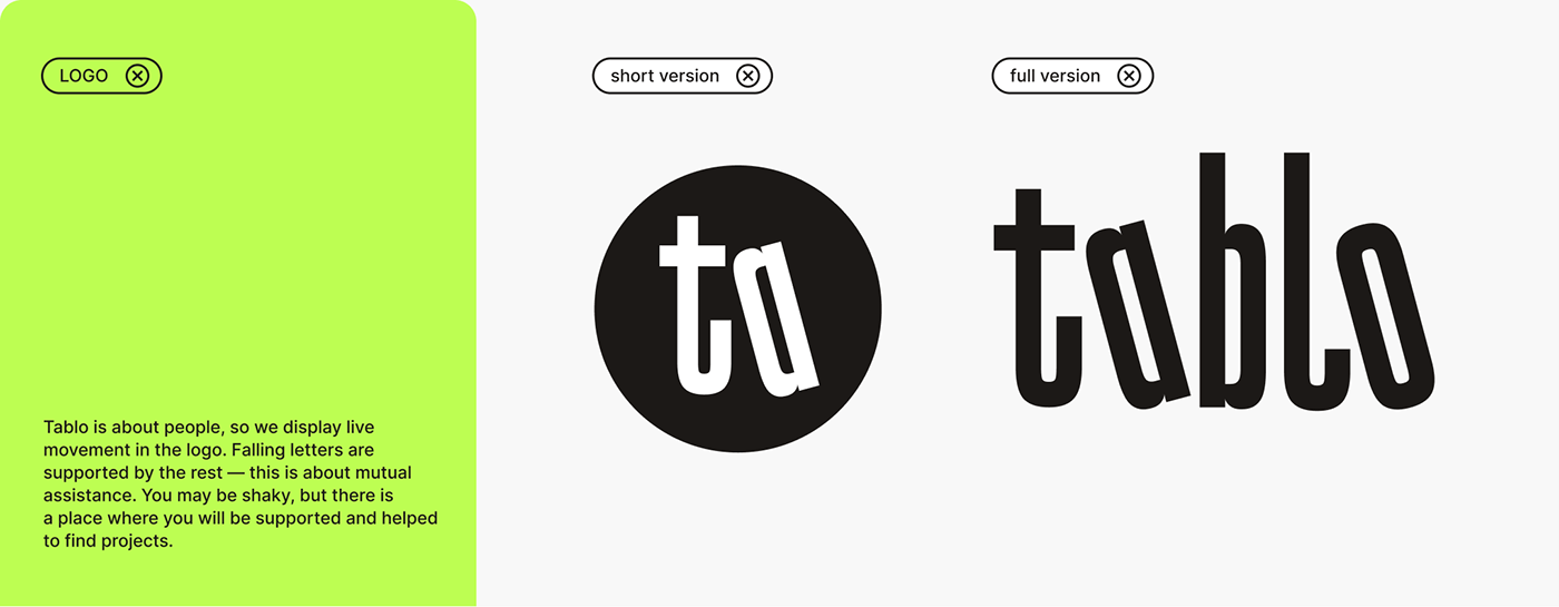 brand identity branding  design Figma identity Logo Design Logotype Mobile app ui design Web Design 