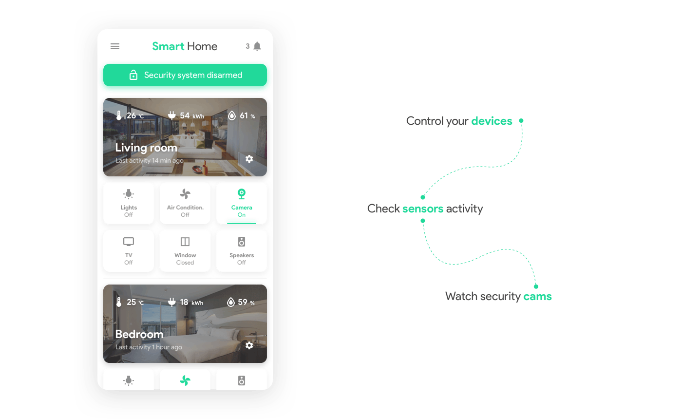 UI ux IoT app animation  smarthome ios android mobile security