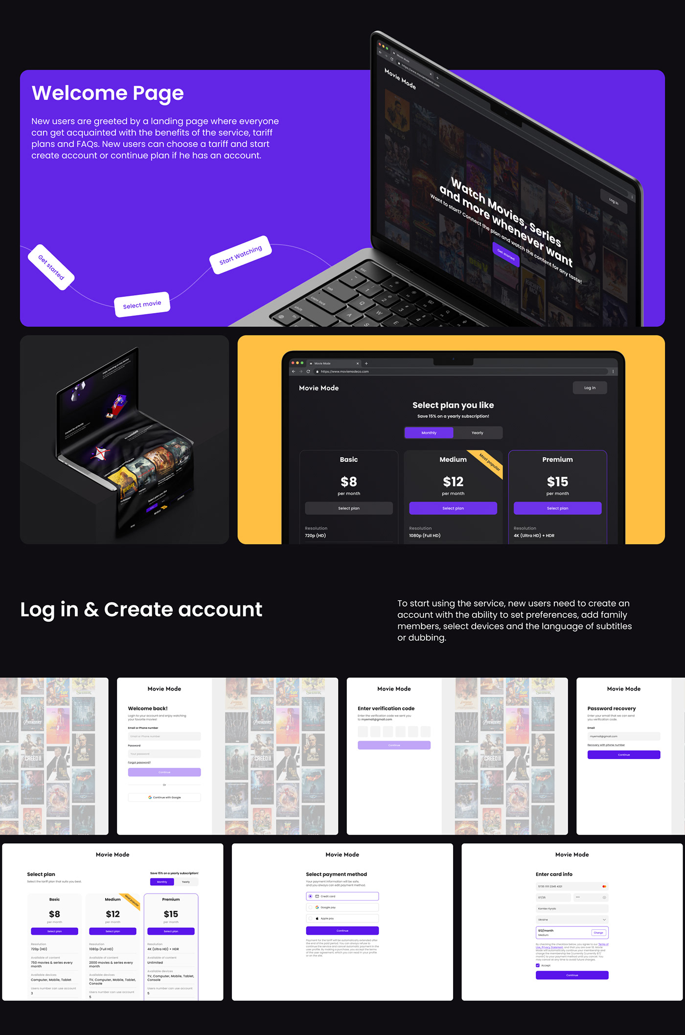 Web Design  UI/UX ui design Figma Mobile app design user interface user experience Website UX design