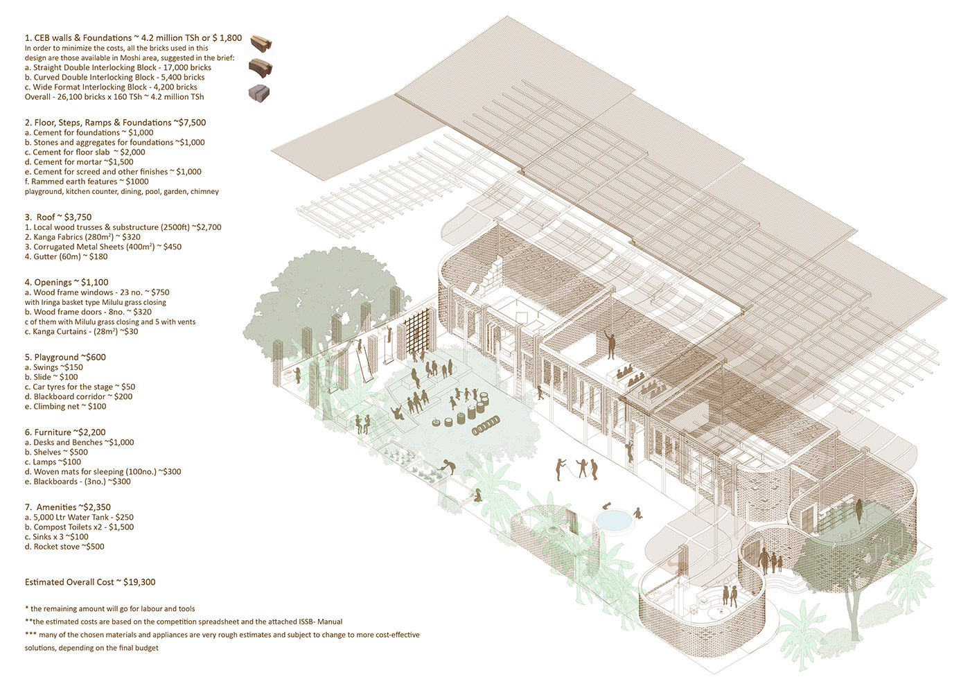 africa architecture biophilic design earth Nature raw school Sustainable