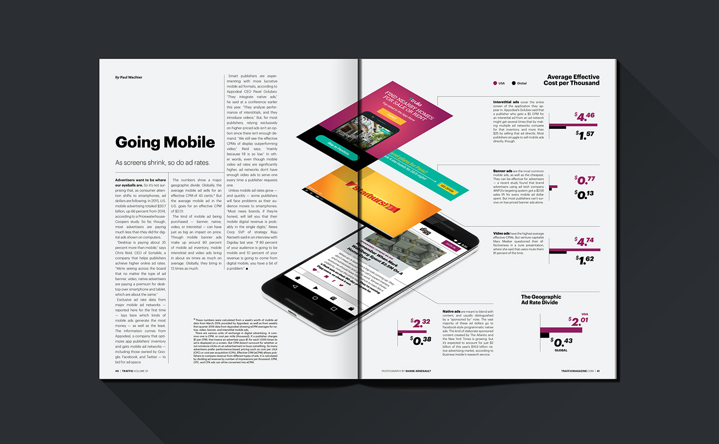 data visualization infographics Charts Data Graphs Organizing