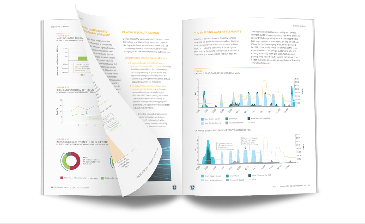 report design report reports data visualization infographics Charts Graphs Layout