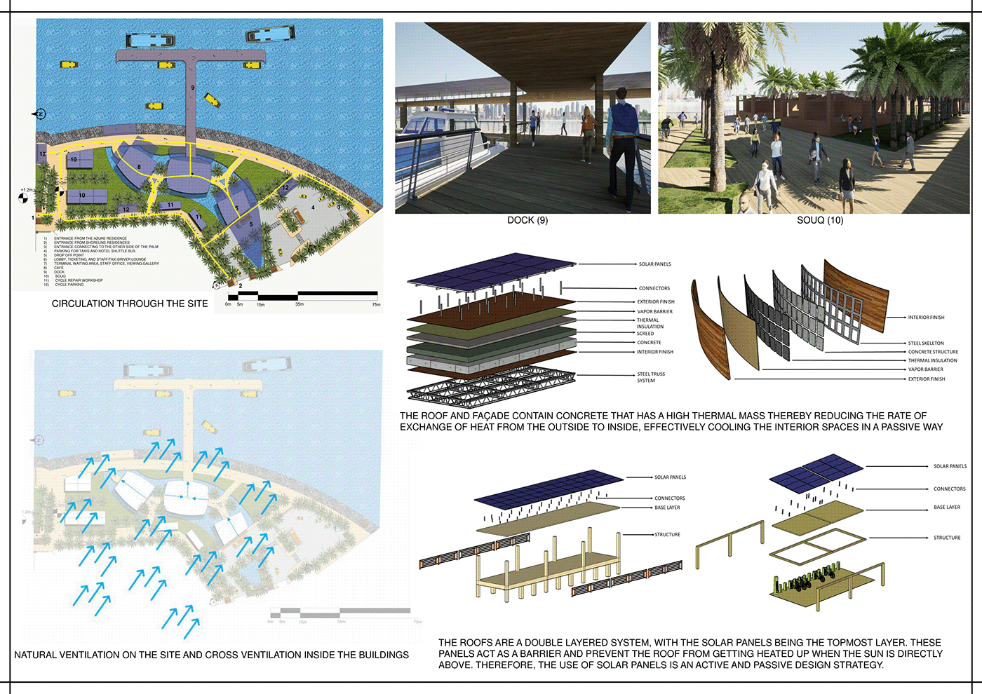 architecture architecturestudent archviz AutoCAD ferry Ferry Terminal SketchUP terminal transportation twinmotion