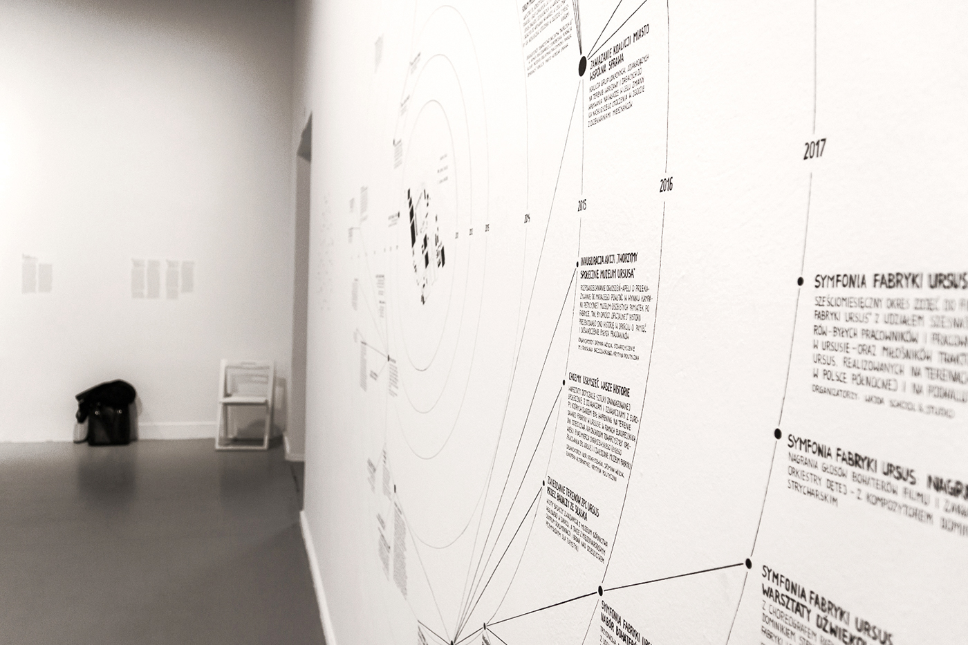 data visualization data visualisation dataviz circle timeline time Exhibition map infographic adobeawards