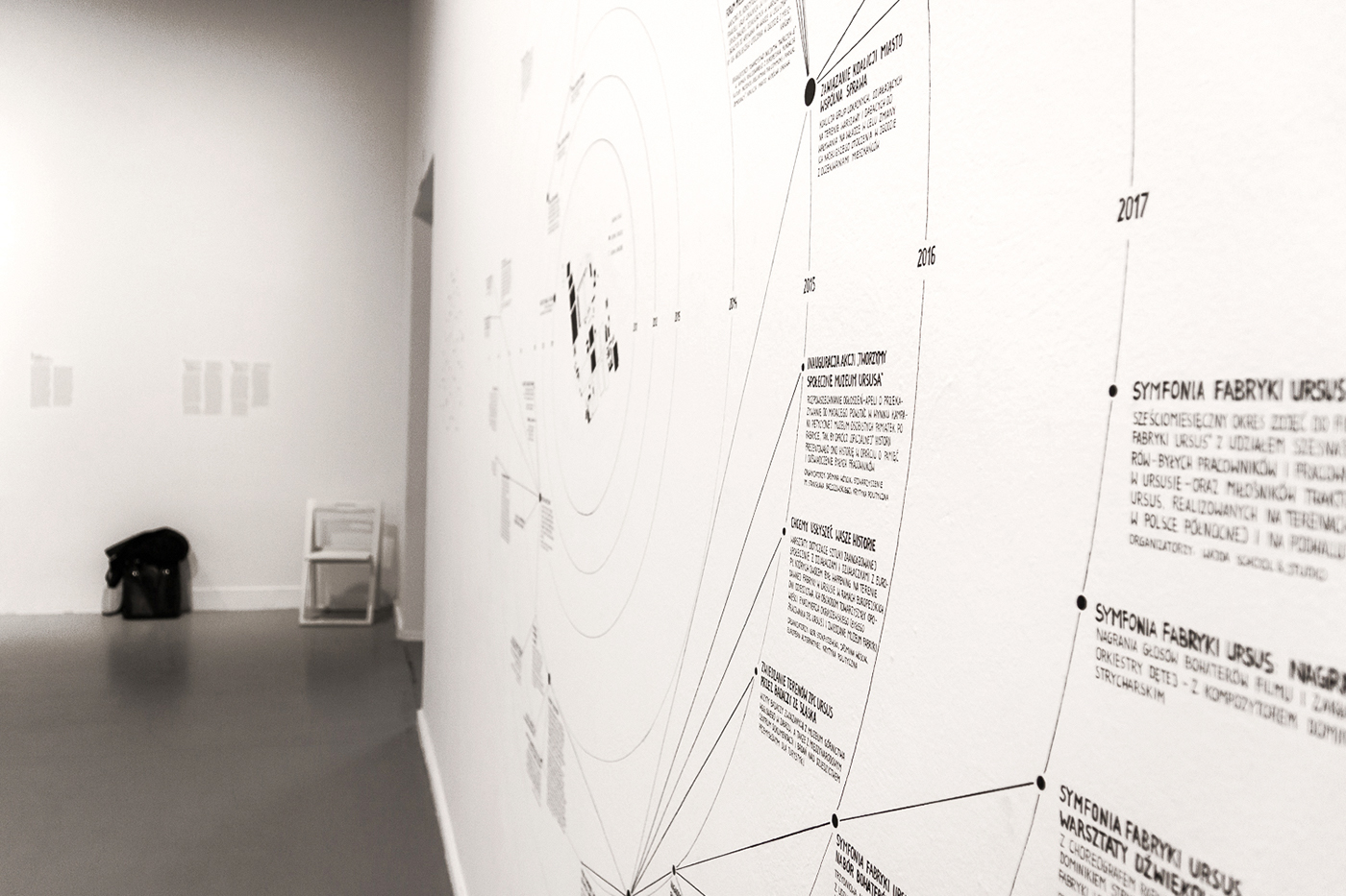 data visualization data visualisation dataviz circle timeline time Exhibition  map infographic adobeawards