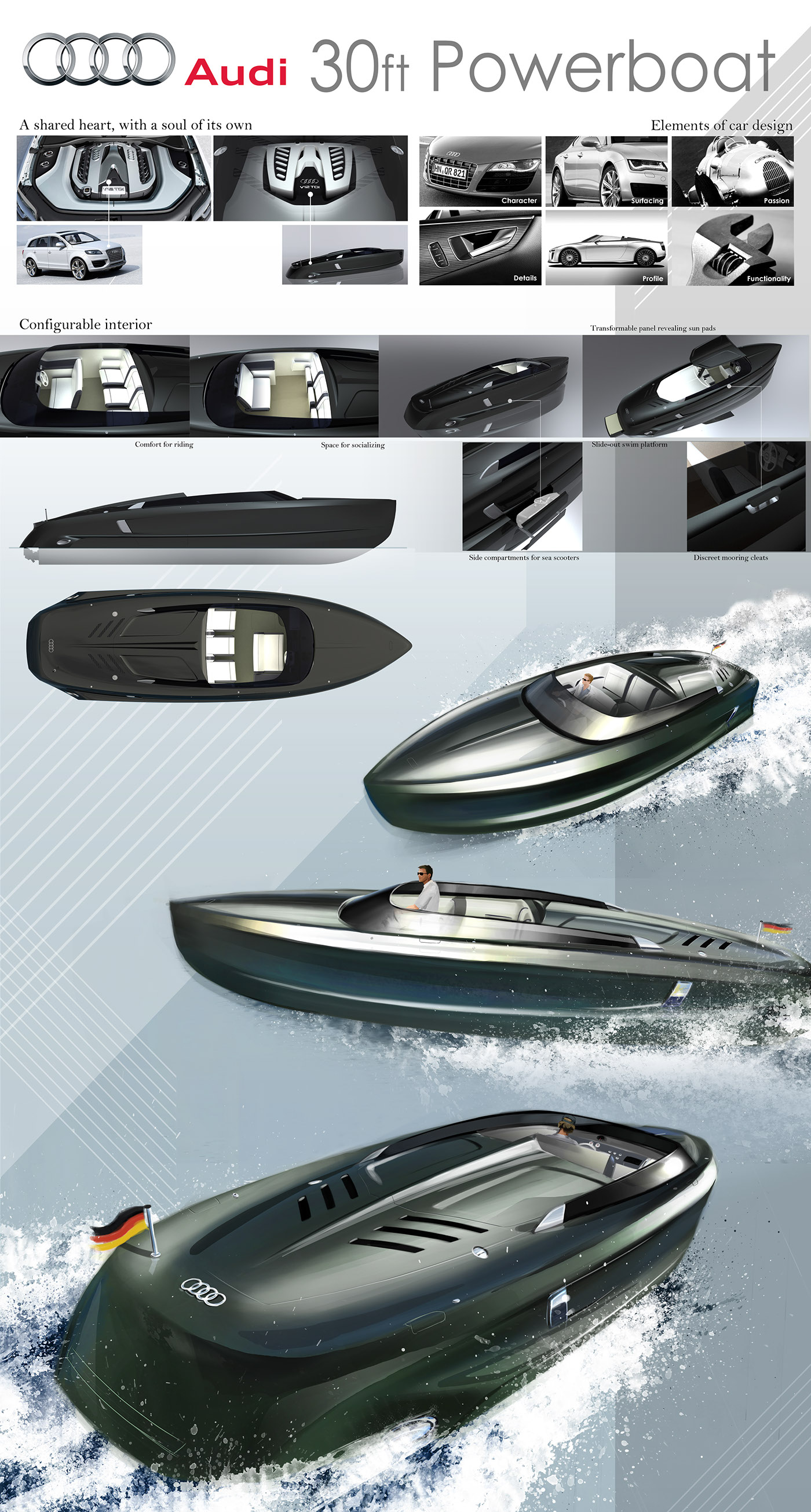 yacht boat Powerboat offshore Yacht Design transportation