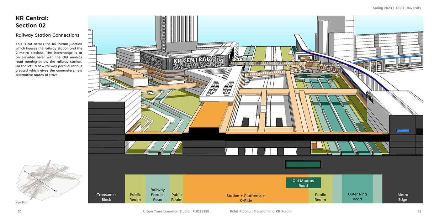 #urbandesign #mobilitydesign #architecture #Academic  #bangalore #planning #public #transit #transport #urban  