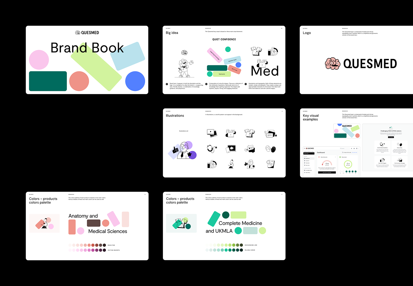 branding  Education product design  Mobile app visual identity ux/ui medical edtech motion learning