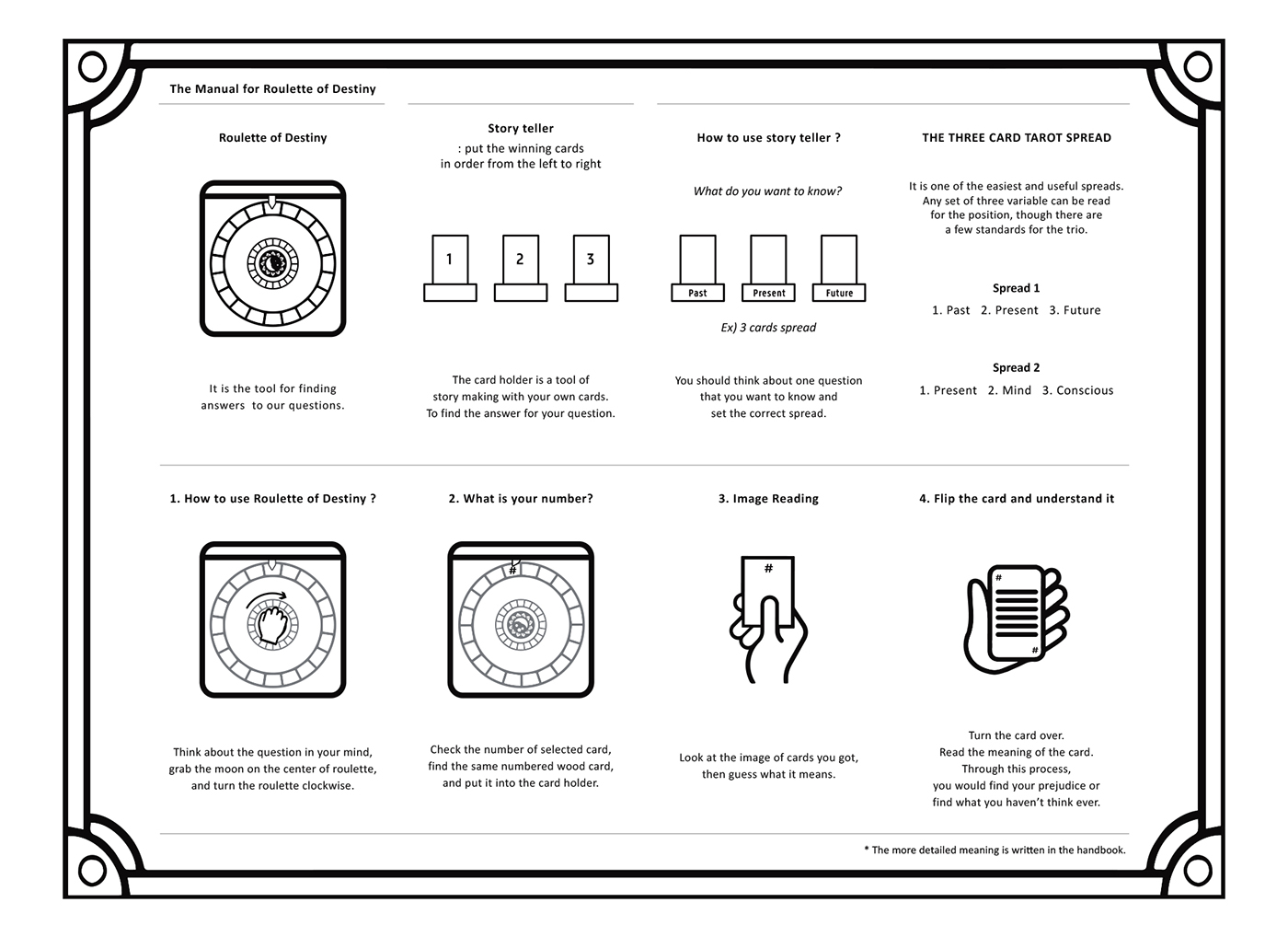 adobeawards ILLUSTRATION  tarot kidult Visual Communication game graphic design  Character card mobile