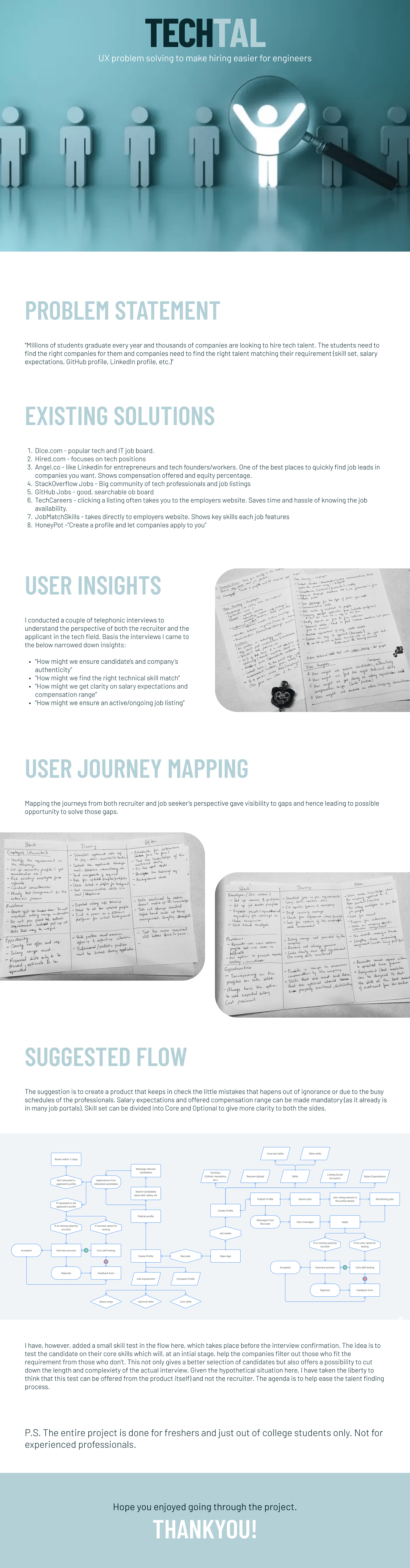 Hiring Solutions User Experience Design UX design