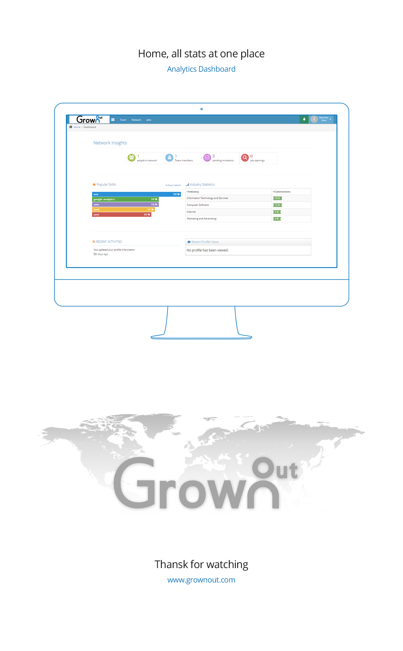 Grownout www.grownout.com Referral Hiring hiring Website product website