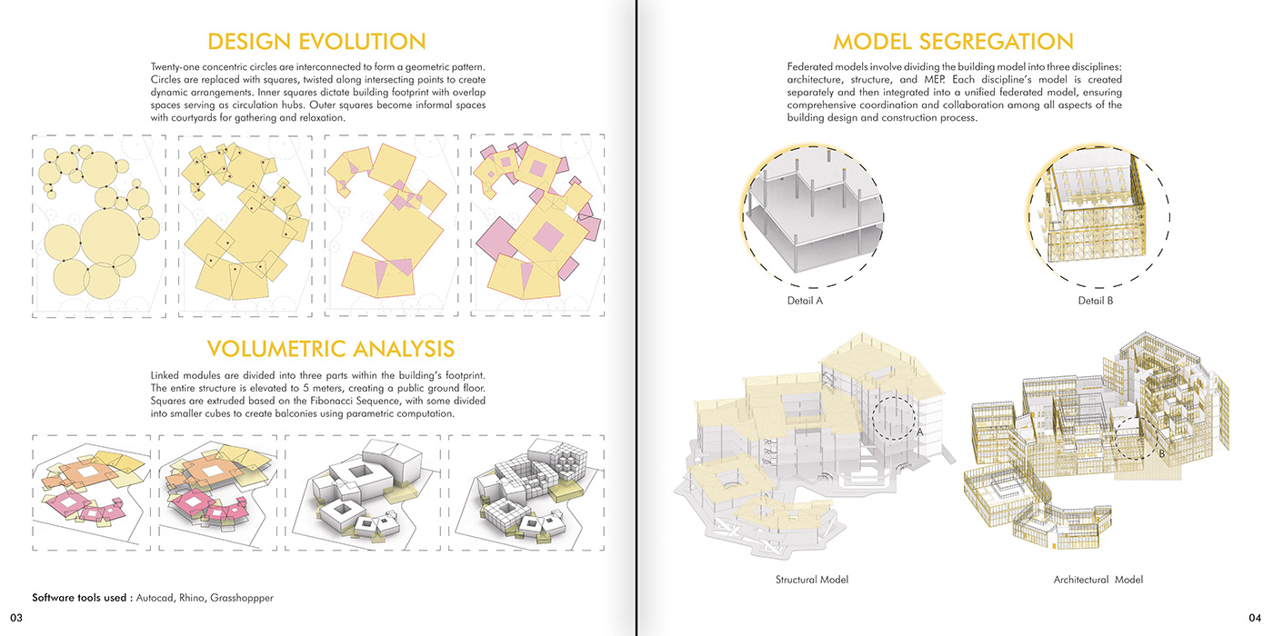 design mathematics Education school Project architecture modern revit BIM 3d modeling