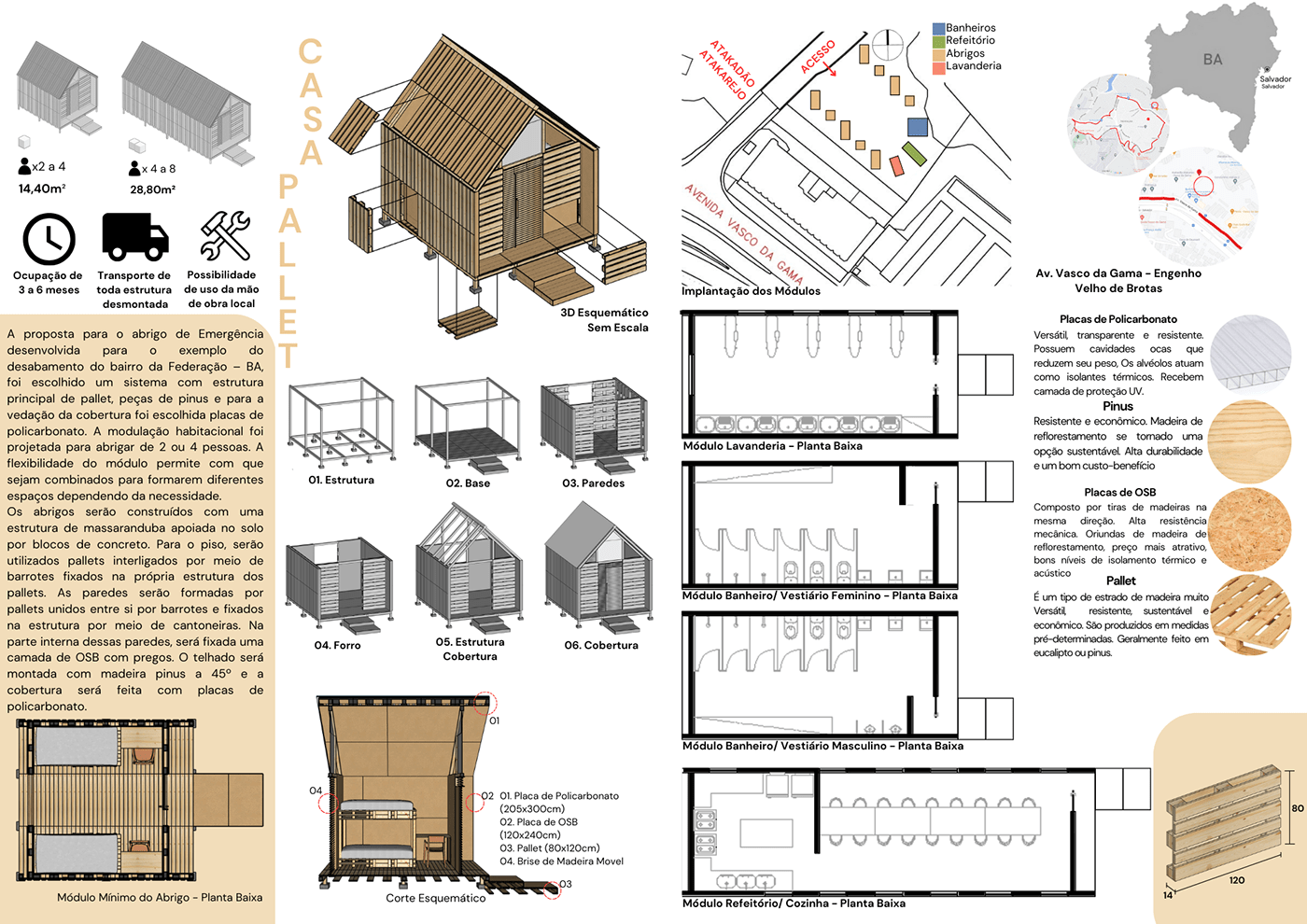 3D abrigo emergencial architecture arquitectura ARQUITETURA concept emergency shelter Project projeto