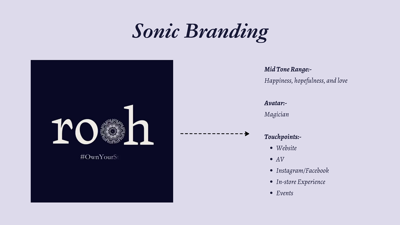 jewelry marketing plan webpage design packaging design branding  brand identity Marketing Design strategy brand strategy market strategy