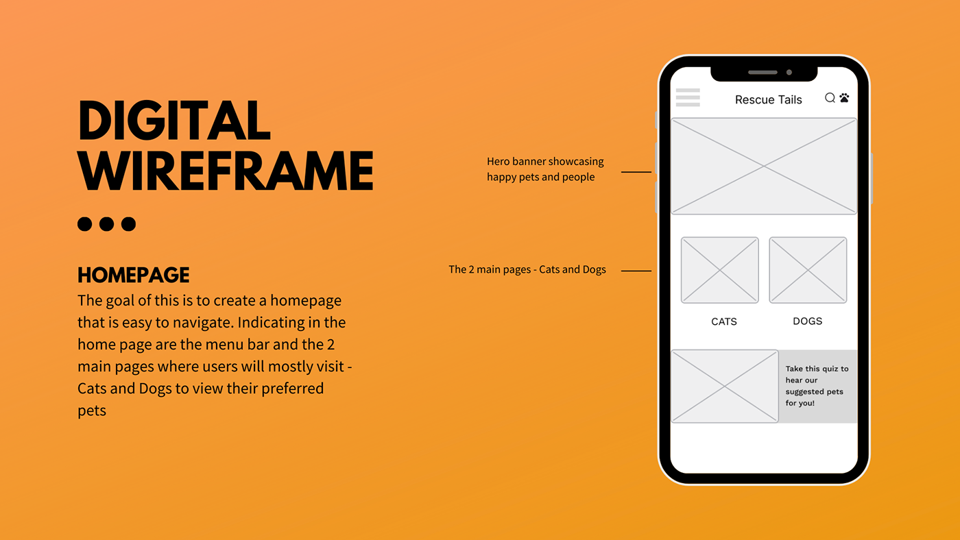 Case Study UI/UX Figma ui design user interface Mobile app user experience UX design accessible design