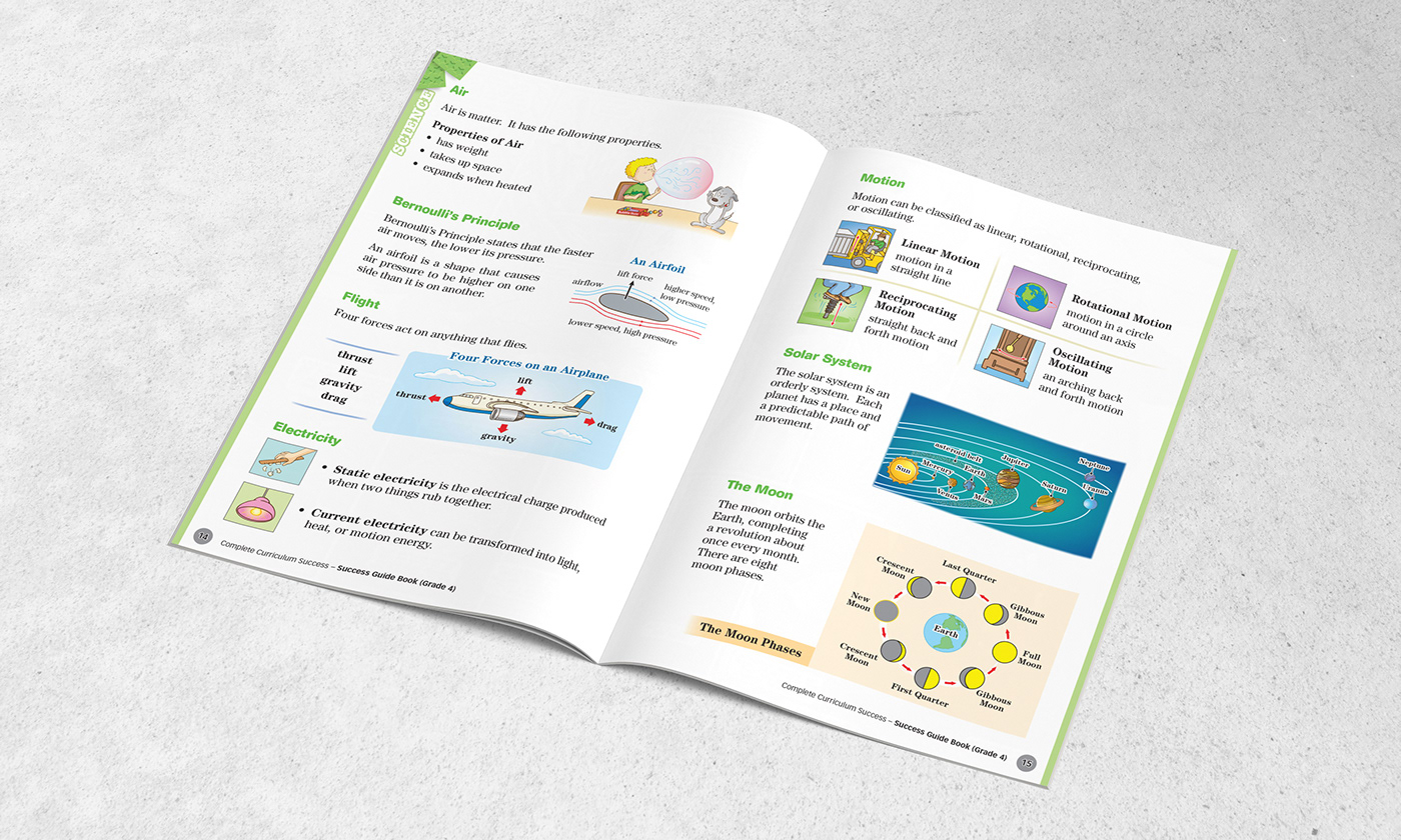 design ILLUSTRATION  textbook Education children's book editorial design  Layout print graphic design 
