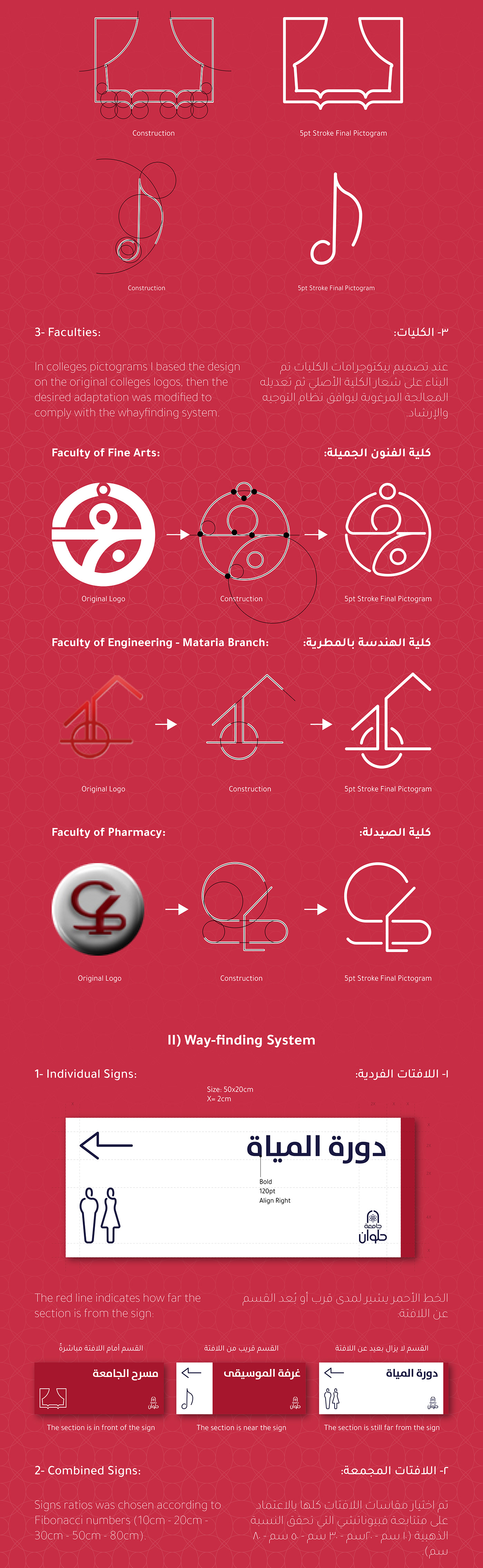 branding  guidelines stationary printed digital wayfinding logo