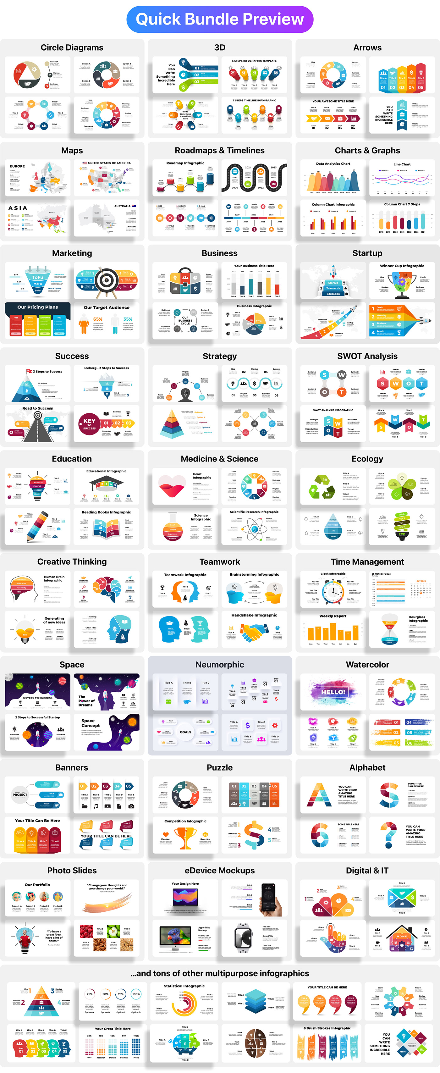 Marketing PowerPoint marketing template marketing slides marketing pitch deck business target digital marketing canva marketing infographic