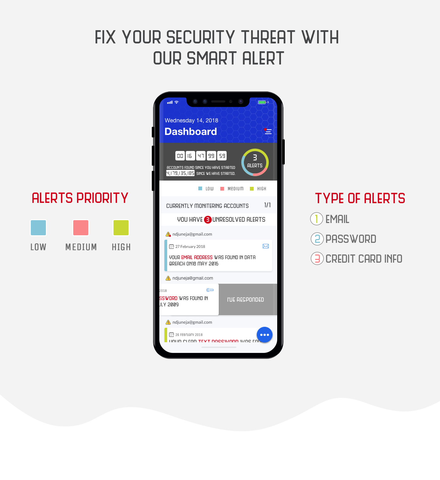 hacking Password notification Alerts security mobile