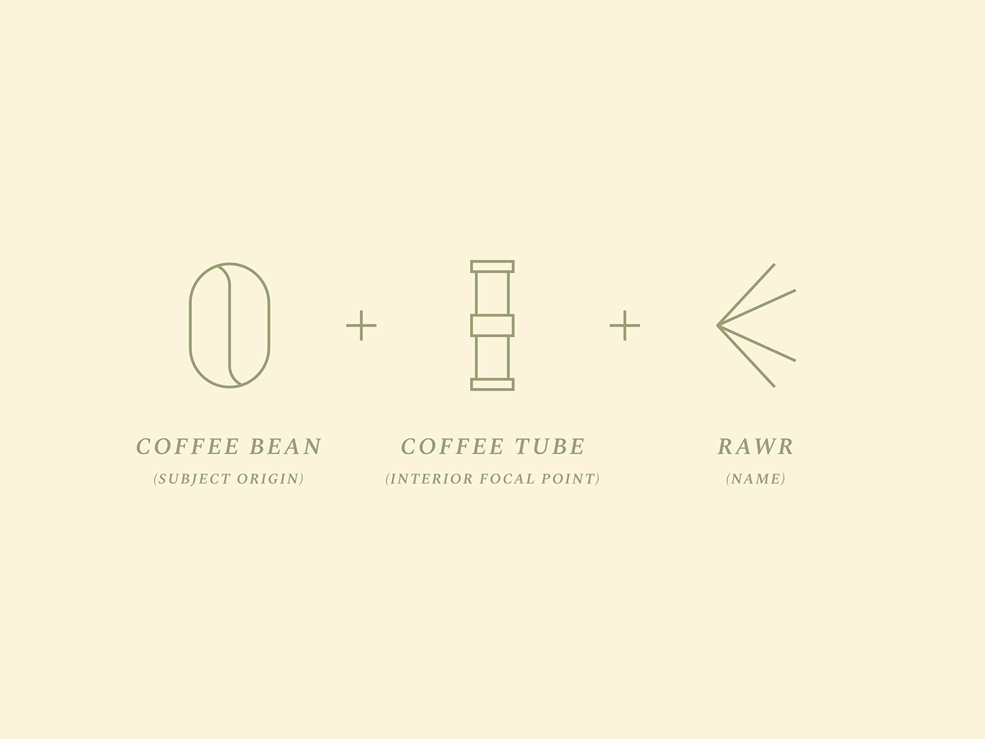 cafe Coffee forest green logo Nature roar store design rawr