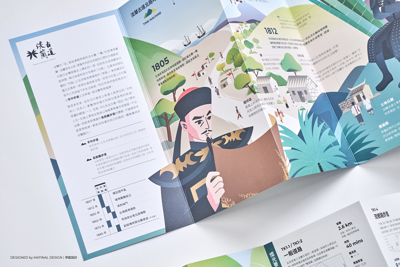 brochure graphic design  hiking ILLUSTRATION  infographics mountain Outdoor taiwan trail Travel