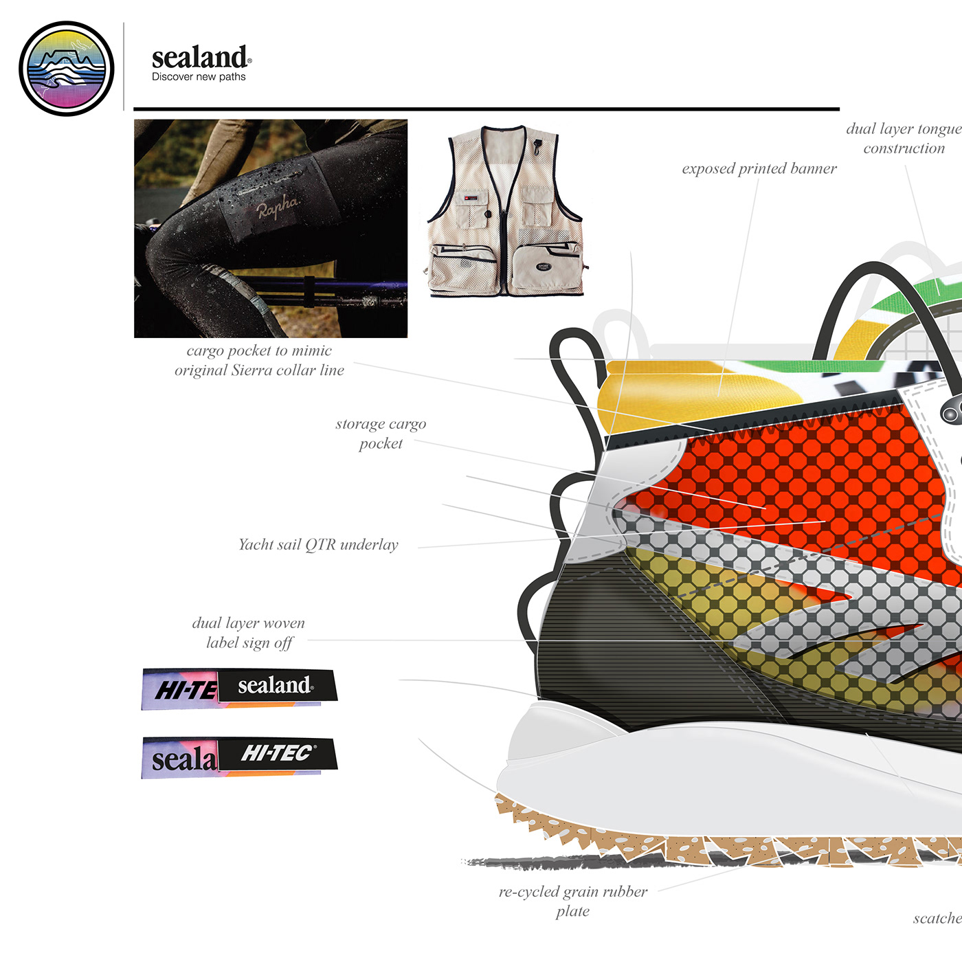 footwear footwear design design recycle upcycle Fashion  textile