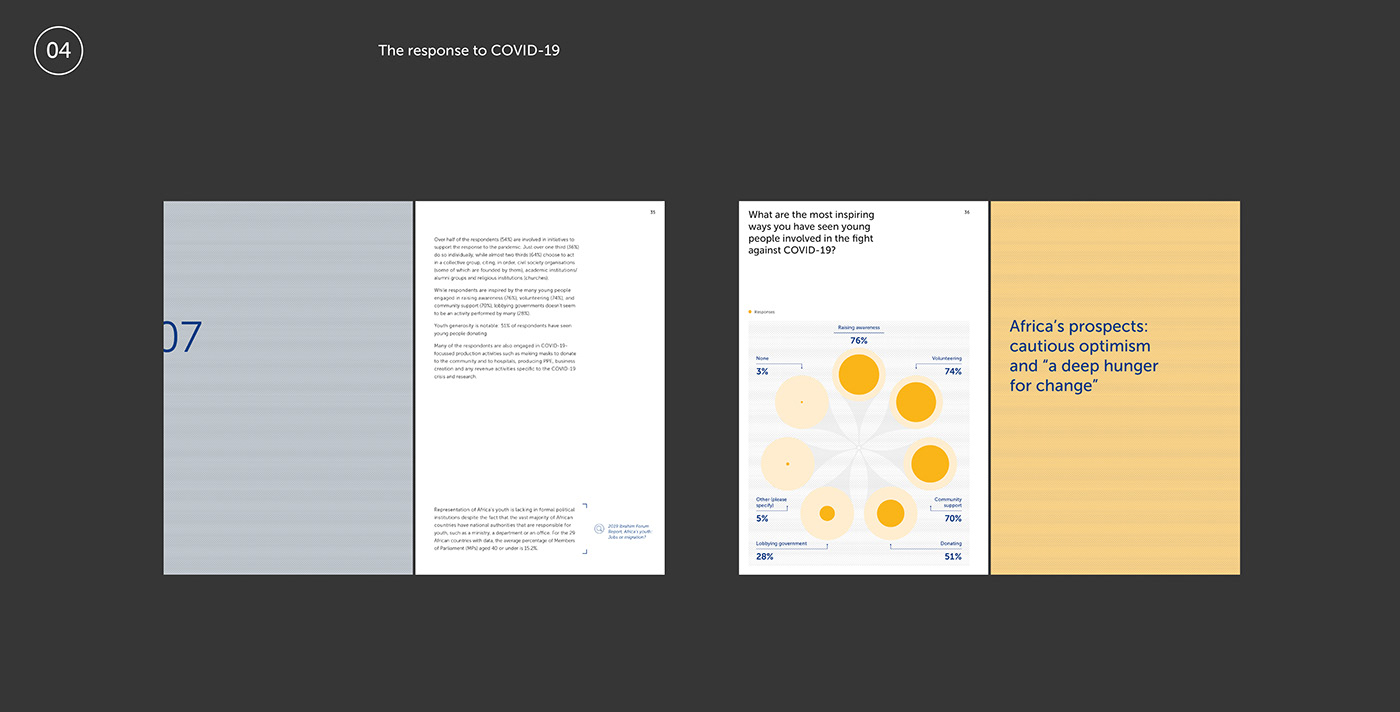 art direction  Covid-19 Data Data data visualisation editorial graphic design  infographics information design Layout report design