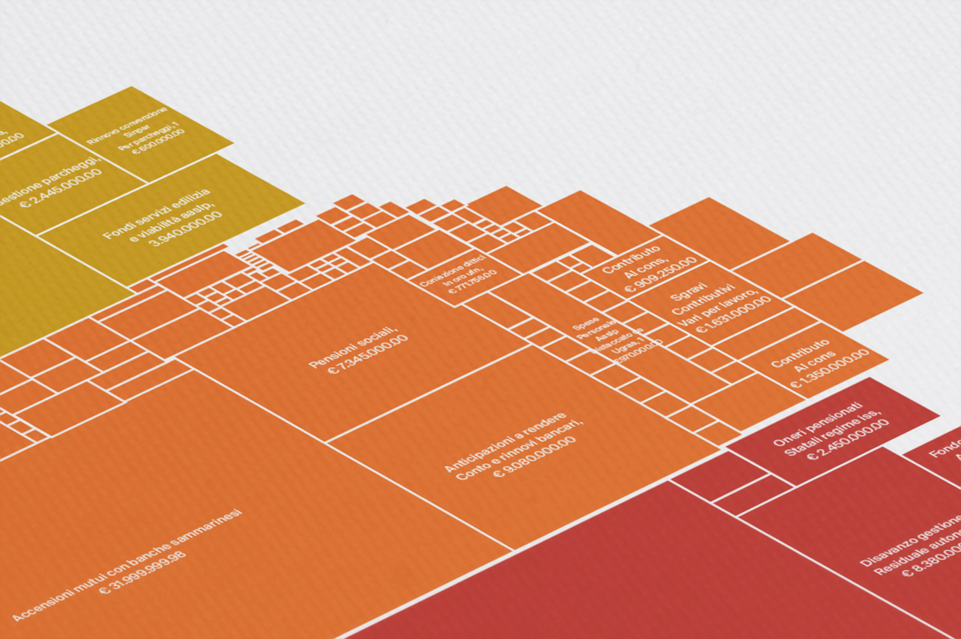 bigdata infographic Data visualization publicadministration