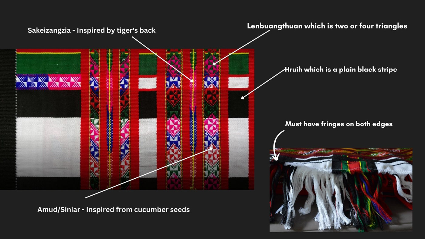 MIZORAM craft weaving loom