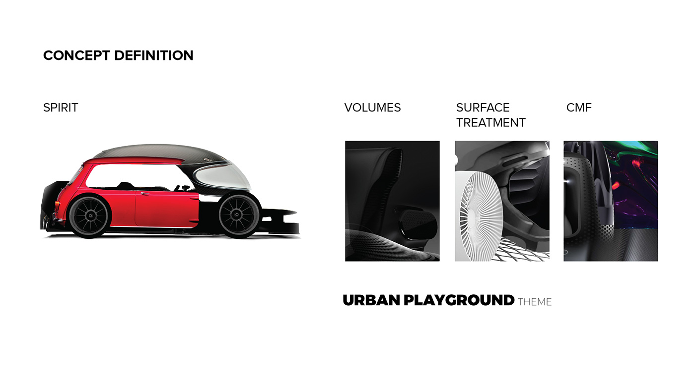 Automotive design car design MINI industrial design  VRED rendering sketch