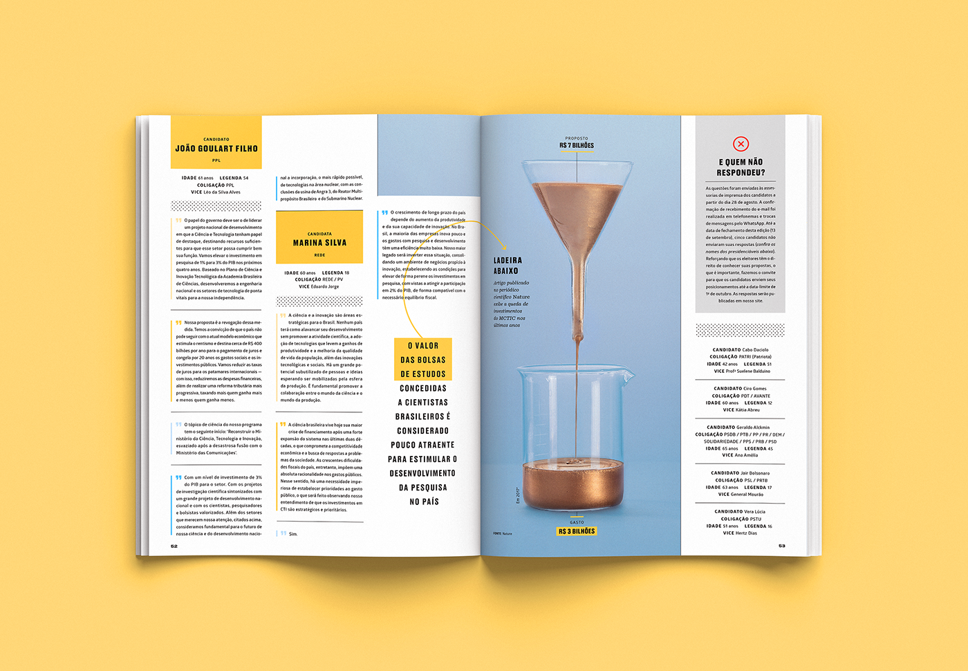 design diagramação editorial graphic design  Layout magazine photograph photoshop revista science