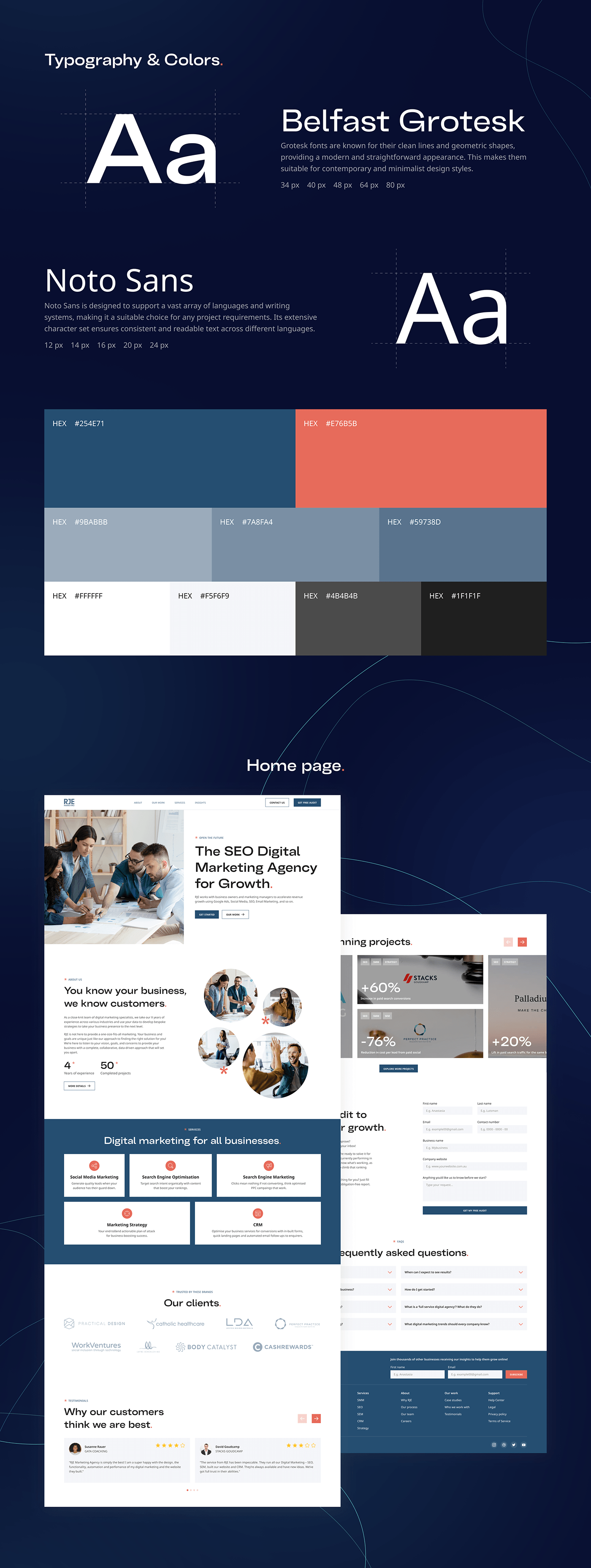 design Web Design  Website Responsive Figma UI/UX