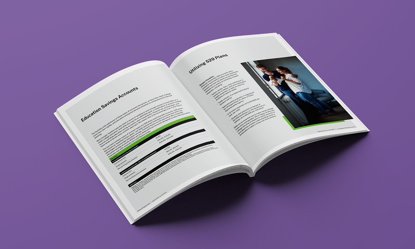 Creative Direction  graphic design  branding  brand identity visual identity brochure Guide marketing   print publication