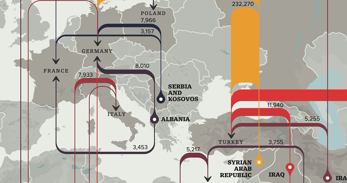 Data data visualization design art infographic Wired map migrants ILLUSTRATION  graphic