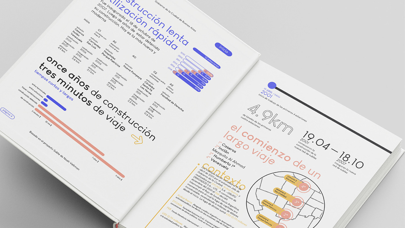 book design diseño editorial fadu fadu uba libro Longinotti 2 typography   visual identity