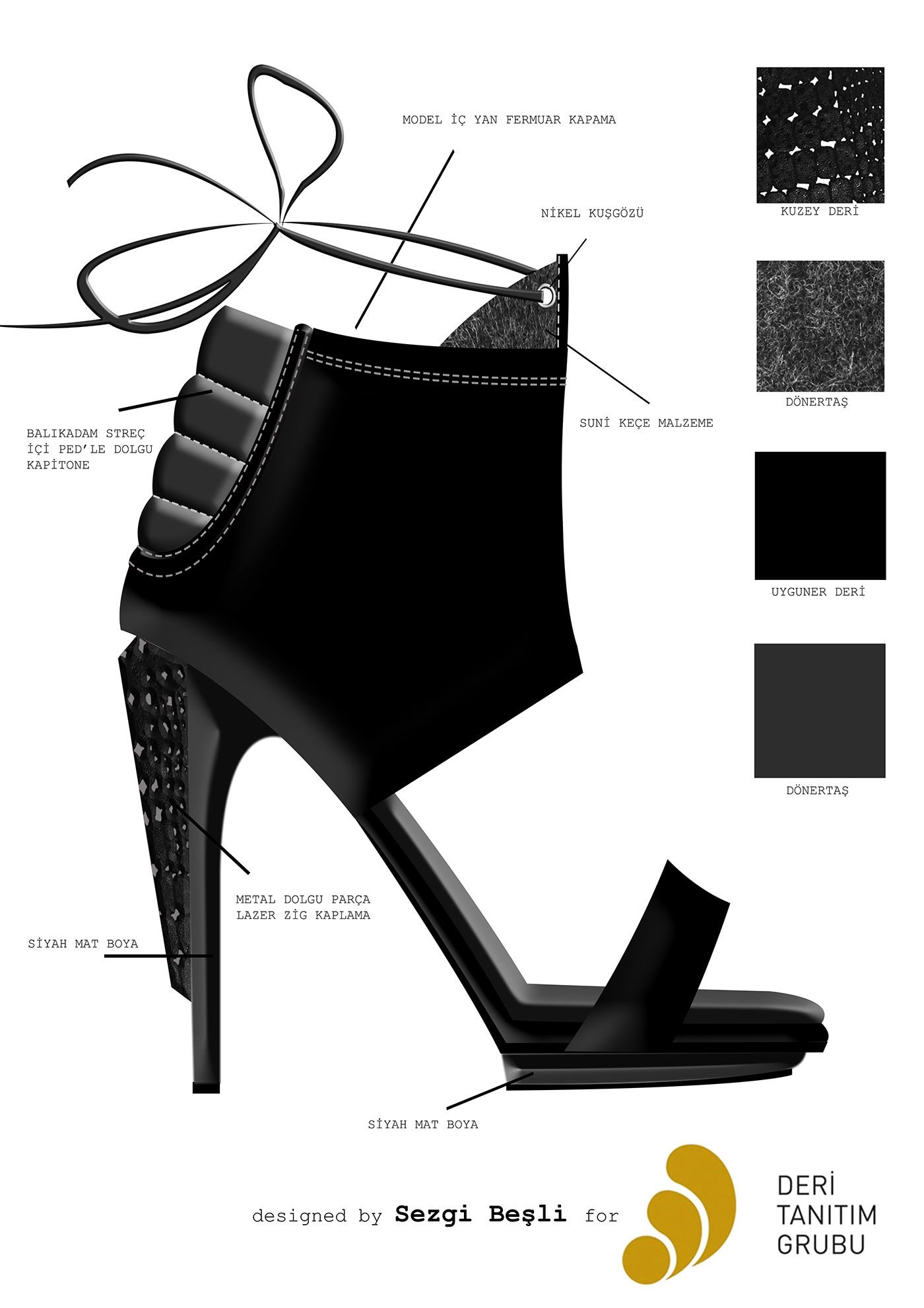 shoe shoes footwear design footweardesign shoedesign leather higheeledshoes