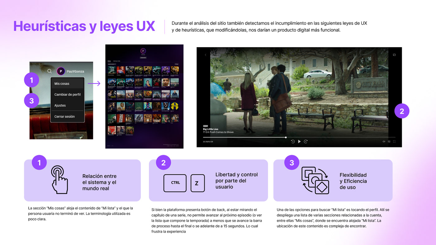 design redesign UI/UX Web Design  user interface UX design Case Study user experience Figma Website