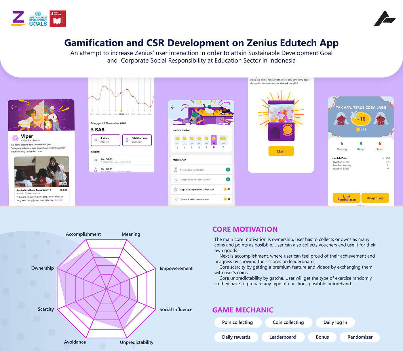 app Education Edutech gamification Icon UI ux