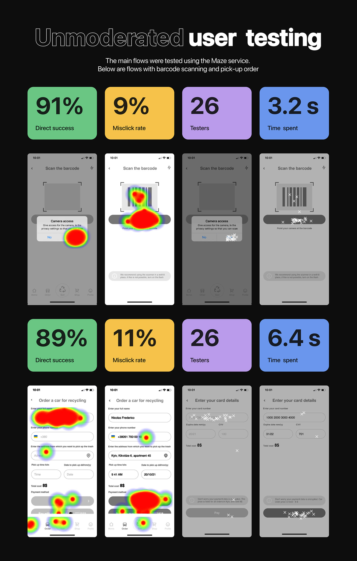 UI/UX Mobile app Case Study app design ios Figma ui design app recycling sorting