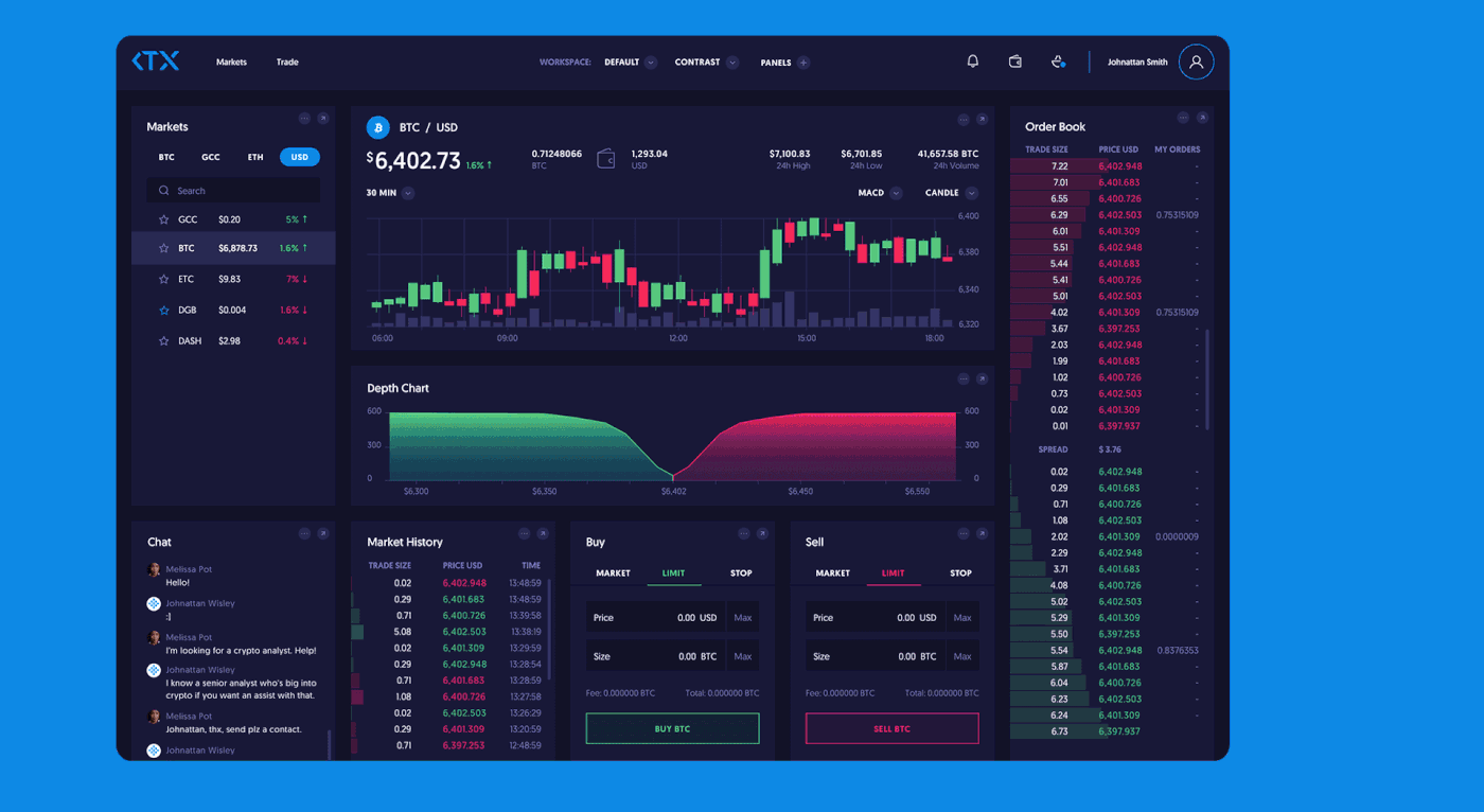 Cryptocurrency Exchange Colour Modes